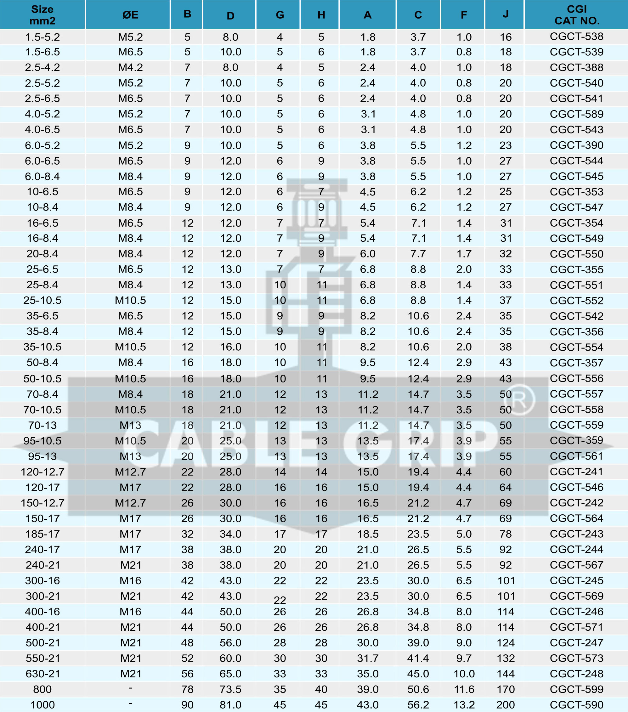 Copper Tubular Terminals Heavy Duty Size Copper Tubular Terminals Heavy Duty Size